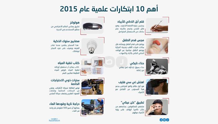 بالإنفوجرافيك.. أهم 10 ابتكارات علمية لعام 2015