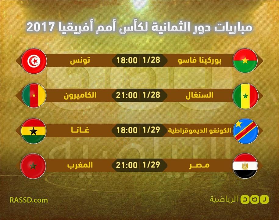 تعرف على مواعيد مباريات دور الـ8 بكأس أمم إفريقيا شبكة رصد الإخبارية