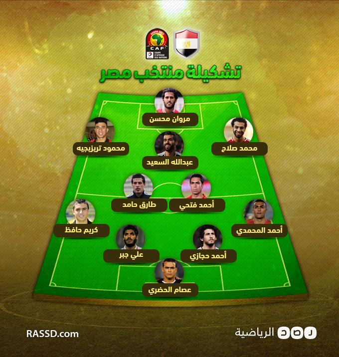 تشكيل منتخب مصر لمواجهة المغرب في ربع نهائي كأس أمم إفريقيا