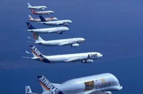 (واما): الإمارات ترسل سرب مقاتلات إلى الأردن