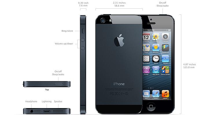 تطبيق لقفل جميع البيانات في آيفون بكلمة مرور