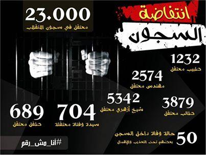 انتفاضة السجون تنطلق.. ورسائل تؤكد ثبات المعتقلين