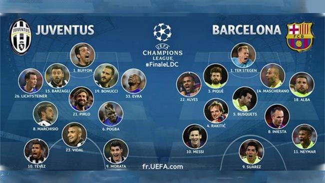 بالفيديو.. برشلونة ينهي الشوط الأول بهدف نظيف في شباك يوفينتوس