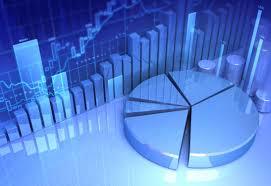 بيتك: 7.95ملياردولار إصدار الصكوك الأولية العالمية بتراجع31.4%