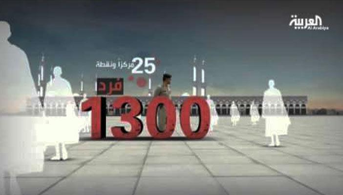 بالفيديو.. خطة طوارئ متكاملة لموسم الحج 2015