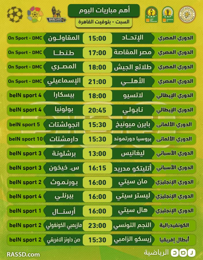 تعرَّف على كواليس مباراة الأهلي والإسماعيلي والقنوات الناقلة