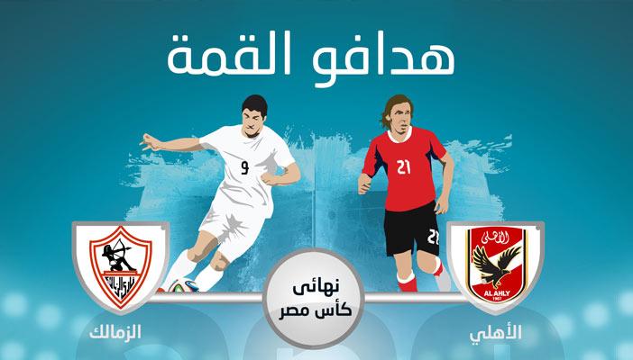 بالإنفوجرافيك.. أبو تريكة يتصدر قائمة هدافي القمة