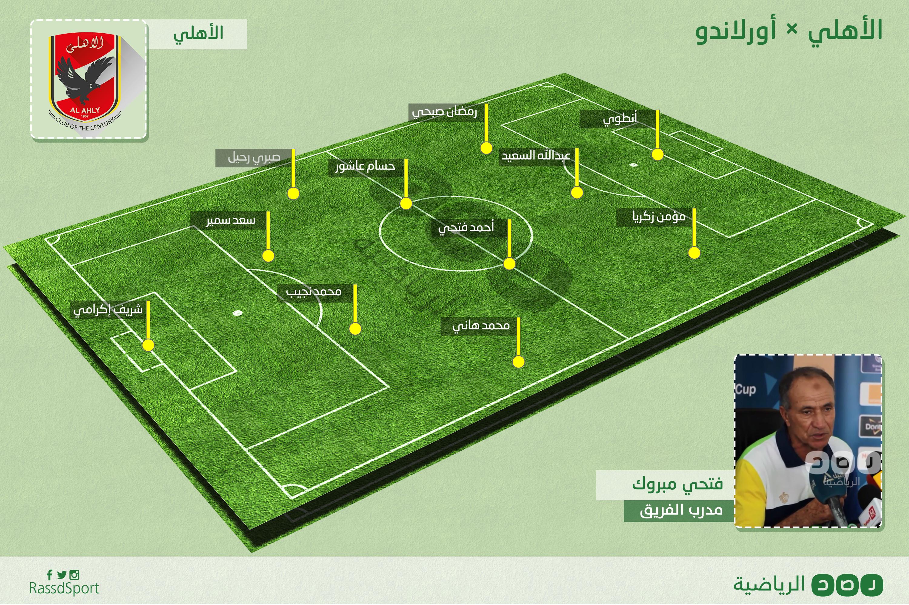 تشكيل الأهلي أمام أورلاندو في نصف نهائي الكونفيدرالية