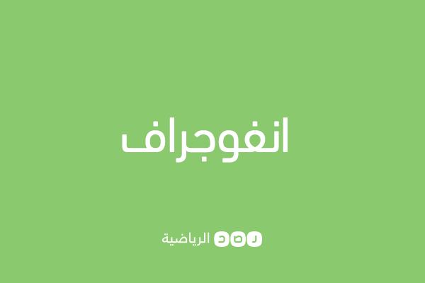 انفوجراف.. تعرف على ترتيب أبرز دوريات كرة القدم الأوروبية