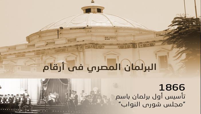 بالإنفوجرافيك.. تاريخ مجلس النواب المصري في أرقام