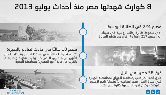 بالإنفوجرافيك.. أبرز 8 كوارث شهدتها مصر منذ يوليو 2013 وحتى اليوم