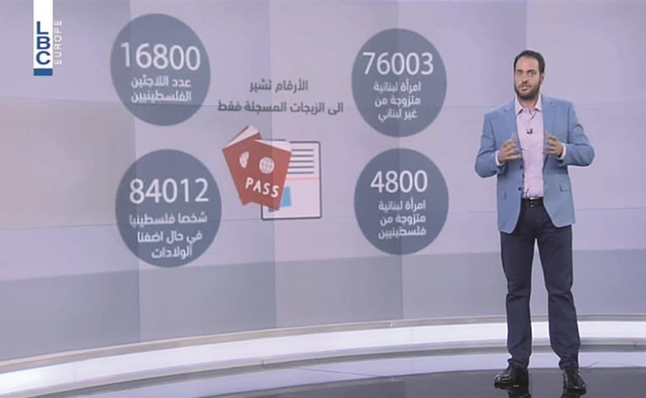 الإعلام اللبناني حين يصاب بذعر الديموغرافيا