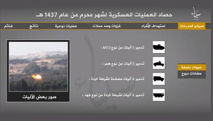 بالفيديو.. “تنظيم الدولة” بسيناء يحصي عملياته خلال شهر محرم