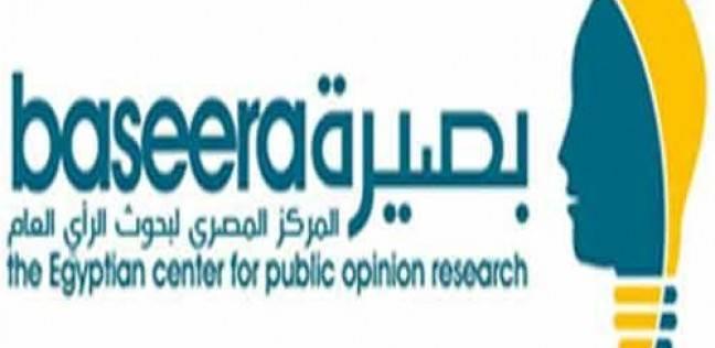 “بصيرة”: تراجع رضا المصريين حول أداء السيسي