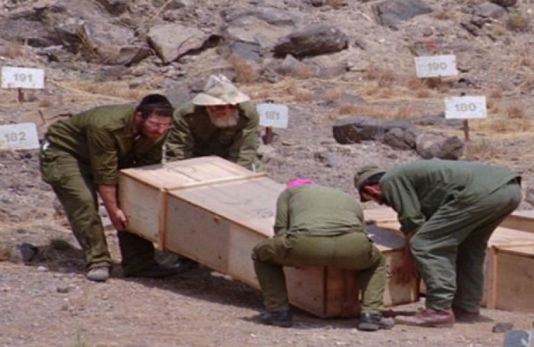 سرقة أعضاء جثث الشهداء.. “الكيان الصهيوني” في قفص الاتهام