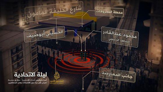الجزيرة تفتح الصندوق الأسود لأحداث الاتحادية