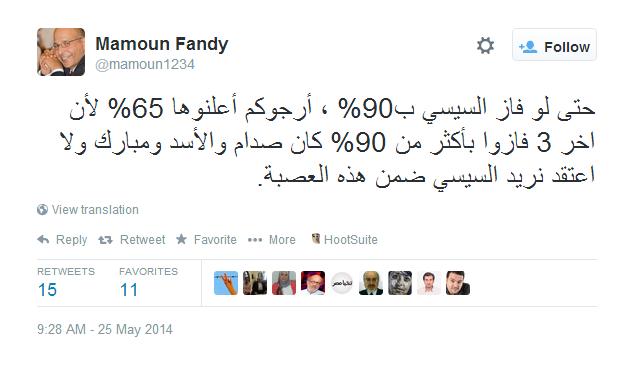 فندي: لو فاز السيسي بـ 90% سيكون شبيها بصدام وبشار ومبارك