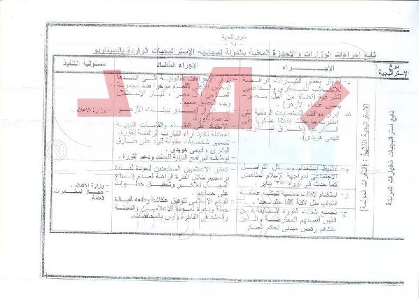 وثيقة14:الانقلابيون يدعمون “عكاشة” في مواجهة “البشري” و “هويدى”