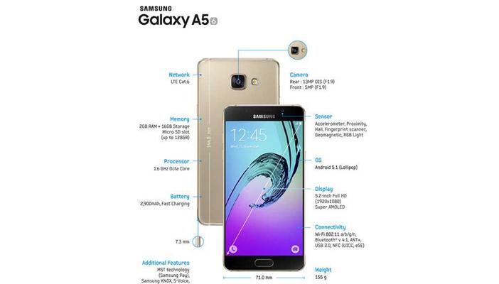 بالصور والتفاصيل.. تعرف على مواصفات جالاكسي A3 و A5 و A7